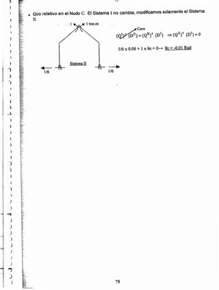 75
1/6
..........-
1/6
Sistema n
1/6 x 0.06 + 1x 9c = 0-+ 9c = -0.01 Rad
• Giro relativo en el Nudo C. El Sistema 1 no cambia, modificamos solamente el Sistema
n.
)
)
}
)
f 1I
I
t
J
J
)
j
)
--4
1 1
! )
,
)
t ..
)
~~',
r!.
t ~.~"
)
¡'.~
~L) .',
J
~E~..
'."
) ~+,:
~(~
}
8'
i~:
,
~:J, '.
~~;;;
)
~~.
,',1'
1 ~.'
~
.) ~r'.'
":."
~
jI'.;".
.,
",t
..
;¡...:;
,} "
r
) )',.:.
)
~.
.i.::.•
:J':.,
) ~~-
1~~
)
'
i::
J
)
.)
j
)
)
 