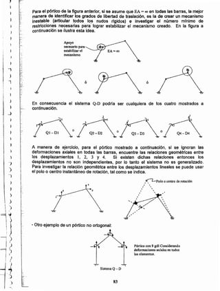 83
SistemaQ-D
Pórtico con 9 gdl Considerando
deformaciones axiales en todos
los elementos.
- Otro ejemplo de un pórtico no ortogonal:
~
I ,
r ,
I ,
,,

/.
,~Polo o centro de rotación
A manera de ejercicio, para el pórtico mostrado a continuación, si se ignoran las
deformaciones axiales en todas las barras, encuentre las relaciones geométricas entre
los desplazamientos 1, 2, 3 Y 4. Si existen dichas relaciones entonces los
desplazamientos no son independientes, por Jo tanto el sistema no es generalizado.
Para investigar la relación geométrica entre los desplazamientos lineales se puede usar
el polo o centro instantáneode rotación,tal como se indica.
Q2-D2 04-04QI-DI o oo
Q3-D3
En consecuencia el sistema Q-D podrla ser cualquiera de los cuatro mostrados a
continuación.:',
;-~.
6
::';.,'
......',,:, .
~.'?
ó
Apoyo
necesario para
estabilizar el
mecanismo
Parael pórtico de la figura anterior, si se asume que EA = 00 en todas las barras, la mejor
manera de identificar los grados de libertad de traslación, es la de crear un mecanismo
inestable (articular todos 10$ nudos rfgidos) e investigar el número rníntmo de
restricciones necesarias para' lograr estab'ilizar el mecanismo creado. En la figura a
continuaciónse ilustra esta idea.
)

J
)
-,
)
)
}
J
l~! ll,:;
1~I ('
, )
~
, t
,)
);
1
j
)
_)
,
-,
)
¡
 
