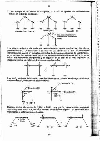 Q2-02
t
ó
86
Sólido
Rígido
Qt-Ol
Cuando existen elementos de rigidez a flexión muy grande, estos pueden modelarse
bajo la hipótesis de El = co, es decir como si fueran sólidos rfgidos. En este caso debe
modificarse el sistema de coordenadas.
eDirecciónde 01
151= 1 D2 =0
,
" ,
..~ Direcclénde 02,
..¡
,
..
"'V Dirección de 02
Las configuraciones deformadas, para desplazamientos unitarios en el segundo sistema
de coordenadas, se muestran a continuación.
1
I1
j
i
i
Ii
I
,
1I
I¡
ó
los desplazamientos de nudo no necesariamente deben medirse en direcciones
perpendiculares. A continuación se muestra un pórtico en el cual se consideran
deformaciones axiales en todos los elementos. Se indican dos sistemas de coordenadas,
el primero del tipo "convencional" en el cual los desplazamientos lineales de los nudos se
miden en direcciones ortogonales y el segundo en el cual en el nudo izquierdo los
desplazamientos se miden en direcciones no ortogonales.
2
Sóio se necesita este apoyo
para estabilizar el mecanismo
creado
Sistema Ql- D3Sistema Q2- D2
SistemaQI- 01 (EA:' 00)
- Otro ejemPlo de un pórtico no ortogonal, en el cual se ignoran las defomiaciones
axlales en todos los elementos.
86
:- ....'. .".-.......".' .---."':":.,-_...~.~~. ~. ::~~-:..~ .:~'.~.:.~.~=~~~:::~:~.:~~~.:..:;~-'-
....2,r-C;;:·:::::.l;~L,:::.;_;:;~~~~;¿.~;c..::~l~,~~;;.:~~.~.,:,";..l:.:;,_·,:;,;~~,.-,-~,.,.. c'" __"."~ __. ,__ , •. ~_= __ = ,__ .s~_. ~ ...... _ ,~
.~
j)
')
)
')
)
)
)
)
)
)
)
~..:}
i ')
I
i.=)
I .
I
)
)
-
"~~~-"1 c
-
~''"'''''''1~
 