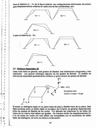 87
Si existe un diafragma rrgido en su plano (losa de piso) y flexible fuera de su plano. éste
debe moverse como un sólido rigido en su plano, por lo tanto. se generan dependencias
entre los grados de libertad de los nudos. Por ejemplo las rotaciones Ry de todos los
nudos de' un mismo nivel deben ser iguales. De manera similar los desplazamientos Dx
y Dz de todos los nudos del nivel deben ser compatibles con el movimiento de sólido
rígidodel diafragma, tal como se indica a continuación.
3.5 Pórticos Espaciales3D
Cada nudo tiene en general, seis grados de libertad, tres traslaciones ortogonales y tres
rotaciones. Los apoyos restringen algunos de los grados de libertad. El análisis de
estructuras espaciales generalmente conlleva un gran número de grados de libertad.
1[,
'---~l!.-"
Ilz Seis gdl por nudo
~ Total 6 x4 nudos =24 gdl
03= J
DI = 1 D2= 1
17
y para el sistema Q2 - D2:
D3= 1
D2= 1Dl=l
Parael sistema Ql - Di de la figura anterior, las configuraciones deformadas del pórtico
paradesplazamientos unitarios en cada una de las coordenadas, son:
~
.~
..~
~

)
J
l
! )
I
}
,
¡
j
! }I
j
)
-j
l
)
-
1 )
I
)
J
t
_)
)
.)
}
)
J
)
)
--.J
)
I
)
)
)
.)
i~
)
~
.)
)
.)
"]
i l..
1
/)
-;
 