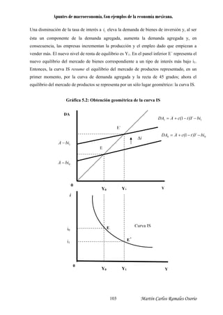 Apuntes de macroeconomía. Con ejemplos de la economía mexicana.
Una disminución de la tasa de interés a eleva la demanda de bienes de inversión y, al ser
ésta un componente de la demanda agregada, aumenta la demanda agregada y, en
consecuencia, las empresas increm ucción y el empleo dado que empiezan a
vender más. El nuevo nivel de renta de equilibrio es Y1. En el panel inferior E´ representa el
uevo equilibrio del mercado de bienes correspondiente a un tipo de interés más bajo i1.
roductos representado, en un
rimer momento, por la curva de demanda agregada y la recta de 45 grados; ahora el
equ
1i
entan la prod
n
Entonces, la curva IS resume el equilibrio del mercado de p
p
ilibrio del mercado de productos se representa por un sólo lugar geométrico: la curva IS.
Gráfica 5.2: Obtención geométrica de la curva IS
DA
Y
0biA −
1biA −
Y0 Y1
i
Y
Curva IS
i0
i1
Y0 Y1
0
E
E´
0
E
E´
i∆ 00 )1( biYtcADA −−+=
11 )1( biYtcDA A −−+=
Martín Carlos Ramales Osorio103
 