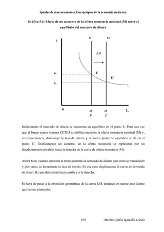 Apuntes de macroeconomía. Con ejemplos de la economía mexicana.
Gráfica 5.4: E (M) sobre el
equilibrio del mercado de dinero
que hem
fecto de un aumento de la oferta monetaria nominal
Inicialmente el mercado de dinero se encuentra en equilibrio en el punto E. Pero una vez
que el banco centra compra CETES al público aumenta la oferta monetaria nominal (M) y,
en consecuencia, disminuye la tasa de interés y el nuevo punto de equilibrio se da en el
punto E´. Gráficamente un aumento de la oferta monetaria se representa por un
desplazamiento paralelo hacia la derecha de la curva de oferta monetaria (M).
Ahora bien, cuando aumenta la renta aumenta la demanda de dinero para motivo transacción
y, por tanto, se incrementa la tasa de interés. En ese caso desplazamos la curva de demanda
de dinero (L) paralelamente hacia arriba y a la derecha.
i
Es hora de pasar a la obtención geométrica de la curva LM, teniendo en mente esto último
os planteado:
L
L
M M´
i0
i1
E
E´
M∆
0
P
M
P
M´
Martín Carlos Ramales Osorio109
 