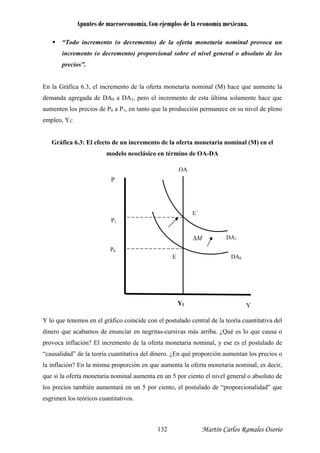 Apuntes de macroeconomía. Con ejemplos de la economía mexicana.
“Todo incremento (o decremento) de la oferta monetaria nominal provoca un
recios”.
(M) hace que aumente la
ente hace que
incremento (o decremento) proporcional sobre el nivel general o absoluto de los
p
En la Gráfica 6.3, el incremento de la oferta monetaria nominal
demanda agregada de DA0 a DA1, pero el incremento de esta última solam
aumenten los precios de P0 a P1, en tanto que la producción permanece en su nivel de pleno
empleo, Yf:
Gráfica 6.3: El efecto de un incremento de la oferta monetaria nominal (M) en el
modelo neoclásico en término de OA-DA
OA
Y lo que tenemos en el gráfico coincide con el postulado central de la teoría cuantitativa del
dinero que acabamos de enunciar en negritas-cursivas más arriba. ¿Qué es lo que causa o
provoca inflación? El incremento de la oferta monetaria nominal, y ese es el postulado de
“causalidad” de la teoría cuantitativa del dinero. ¿En qué proporción aumentan los precios o
la inflación? En la misma proporción en que aumenta la oferta monetaria nominal, es decir,
que si la oferta monetaria nominal aumenta en un 5 por ciento el nivel general o absoluto de
los precios también aumentará en un 5 por ciento, el postulado de “proporcionalidad” que
esgrimen los teóricos cuantitativos.
P
Y
DA0
DA1
Yf
P0
P1
M∆
E
E´
Martín Carlos Ramales Osorio132
 