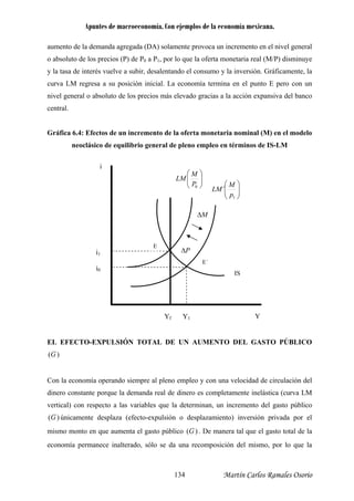 Apuntes de macroeconomía. Con ejemplos de la economía mexicana.
au n l
o absolu minuye
la tasa de interés vuelve a subir, desalentando el consumo y la inversión. Gráficamente, la
urva LM regresa a su posición inicial. La economía termina en el punto E pero con un
ivel general o absoluto de los precios más elevado gracias a la acción expansiva del banco
entral.
Gráfica 6.4: Efectos de un incremento de la ferta monetaria nominal (M) en el modelo
neoclásico de equilibrio general de eno empleo en términos de IS-LM
UN AUMENTO DEL GASTO PÚBLICO
mento de la demanda agregada (DA) solamente provoca un incremento e el nivel genera
to de los precios (P) de P0 a P1, por lo que la oferta monetaria real (M/P) dis
y
c
n
c
o
pl
i
EL EFECTO-EXPULSIÓN TOTAL DE
⎟⎟
⎠
⎞
⎜⎜
⎝
⎛
0P
M
LM
⎟⎟
⎠
⎞
⎜⎜
⎝
⎛
1
´
p
M
LM
M∆
)(G
Con la economía operando siempre al pleno empleo y con una velocidad de circulación del
dinero constante porque la demanda real de dinero es completamente inelástica (curva LM
vertical) con respecto a las variables que la determinan, un incremento del gasto público
)(G únicamente desplaza (efecto-expulsión o desplazamiento) inversión privada por el
mismo monto en que aumenta el gasto público )(G . De manera tal que el gasto total de la
economía permanece inalterado, sólo se da una recomposición del mismo, por lo que la
IS
Yf Y1
i1
i0
Y
E
E´
P∆
Martín Carlos Ramales Osorio134
 