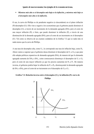 Apuntes de macroeconomía. Con ejemplos de la economía mexicana.
Mientras más alto es el desempleo más baja es la inflación, y mientras más bajo es
el desempleo más alta es la inflación.
O sea, la curva de Phillips es de pendiente negativa (o descendente) en el plano inflación
n de P0 a P1. De manera
versa, el gobierno podría bajar la inflación de P1 a P0, disminuyendo la demanda agregada
(P)-desempleo (U). Ello vino a sugerir a los economistas que el gobierno puede disminuir el
desempleo (U), a través de un incremento de la demanda agregada (DA), pero al costo de
una mayor inflación (P); o bien, que puede disminuir la inflación (P), a través de una
disminución de la demanda agregada (DA), pero al costo de un incremento en el desempleo
(U). Tal como se observa de un examen cuidadoso de la Gráfica 7.2 que es nada más ni
nada menos que la curva de Phillips.
A una tasa de desempleo alta, como U1, le corresponde una tasa de inflación baja, como P0.
Ahora vamos a suponer que el gobierno desea disminuir el desempleo de U1 a U0 y que para
ello adopta políticas expansivas de demanda agregada (DA), de manera tal que la demanda
agregada aumenta de DA0 a DA1, como consecuencia disminuye el desempleo de U1 a U0
pero al costo de una mayor inflación ya que los precios aumenta
in
de DA1 a DA0, pero al costo de un incremento en el desempleo de U0 a U1.
Gráfica 7.2: Relación inversa entre el desempleo (U) y la inflación (P): curva de
Phillips
P
U0 U0 U1
P1
P0
DA1
DA0
Martín Carlos Ramales Osorio151
 