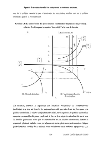 Apuntes de macroeconomía. Con ejemplos de la economía mexicana.
que de la política monetaria; por el contrario, los neoclásicos confían más en la política
monetaria que en la política fiscal.
Gráfica 7.4: La consecución del pleno empleo en el modelo keynesiano de precios y
salarios flexibles pero inversión “insensible” a la tasa de interés
n, tenemos lo siguiente: con inversión “insensible” (o completamente
rés, los automatismos del mercado dejan de funcionar y la
netaria se vuelve completamente inútil para objetivos de política económica
secución del pleno empleo de la fuerza de trabajo. La disminución de la tasa
En resume
inelástica) a la tasa de inte
política mo
como la con
de interés (provocada tanto por la disminución de los salarios monetarios, debido al
exceso de oferta de trabajo, como por el aumento de la oferta monetaria nominal (M) por
parte del banco central) no se traduce en un incremento de la demanda agregada (DA) y,
Yf
Lf
fP ⎠⎝
W
⎟
⎞
⎜
⎛
LS
LD
Y0
L0
i
Y
L
⎟
⎠
⎞
⎜
⎝
⎛
P
W
⎟
⎠
⎞
⎜
⎝
⎛
P
M
LM
IS
´
⎟
⎠
⎞
⎜
⎝
⎛
P
M
LM
E
E´´
i2
i1
A B
E´
III. Mercado de trabajo II. Función de producción
de corto plazo
Y = f (L)
I. Equilibrio ISLMII
IS´
E´
i3
i0
Y1
L1
Martín Carlos Ramales Osorio156
 