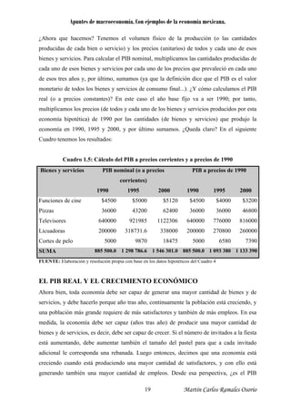 Apuntes de macroeconomía. Con ejemplos de la economía mexicana.
¿Ahora que hacemos? Tenemos el volumen físico de la producción (o las cantidades
producidas de cada bien o servicio) y los precios (unitarios) de todos y cada uno de esos
bienes y servicios. Para calcular el PIB nominal, multiplicamos las cantidades producidas de
cada uno de esos bienes y servicios por cada uno de los precios que prevaleció en cada uno
de esos tres años y, por último, sumamos (ya que la definición dice que el PIB es el valor
monetario de todos los bienes y servicios de consumo final...). ¿Y cómo calculamos el PIB
real (o a precios constantes)? En este caso el año base fijo va a ser 1990; por tanto,
multiplicamos los precios (de todos y cada uno de los bienes y servicios producidos por esta
economía hipotética) de 1990 por las cantidades (de bienes y servicios) que produjo la
economía en 1990, 1995 y 2000, y por último sumamos. ¿Queda claro? En el siguiente
Cuadro tenemos los resultados:
Cuadro 1.5: Cálculo del PIB a precios corrientes y a precios de 1990
PIB nominal (o a precios
corrientes)
PIB a precios de 1990Bienes y servicios
1990 1995 2000 1990 1995 2000
Funciones de cine $4500 $5000 $5120 $4500 $4000 $3200
Pizzas 36000 43200 62400 36000 36000 46800
Televisores 640000 921985 1122306 640000 776000 816000
Licuadoras 200000 318731.6 338000 200000 270800 260000
Cortes de pelo 5000 9870 18475 5000 6580 7390
SUMA 885 500.0 1 298 786.6 1 546 301.0 885 500.0 1 093 380 1 133 390
FUENTE: Elaboración y resolución propia con base en los datos hipotéticos del Cuadro 4
EL PIB REAL Y EL CRECIMIENTO ECONÓMICO
Ahora bien, toda economía debe ser capaz de generar una mayor cantidad de bienes y de
servicios, y debe hacerlo porque año tras año, continuamente la población está creciendo, y
una población más grande requiere de más satisfactores y también de más empleos. En esa
medida, la economía debe ser capaz (años tras año) de producir una mayor cantidad de
bienes y de servicios, es decir, debe ser capaz de crecer. Si el número de invitados a la fiesta
está aumentando, debe aumentar también el tamaño del pastel para que a cada invitado
adicional le corresponda una rebanada. Luego entonces, decimos que una economía está
creciendo cuando está produciendo una mayor cantidad de satisfactores, y con ello está
generando también una mayor cantidad de empleos. Desde esa perspectiva, ¿es el PIB
Martín Carlos Ramales Osorio19
 