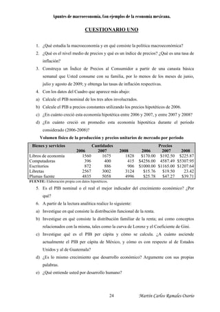 Apuntes de macroeconomía. Con ejemplos de la economía mexicana.
CUESTIONARIO UNO
1. ¿Qué estudia la macroeconomía y en qué consiste la política macroeconómica?
2. ¿Qué es el nivel medio de precios y qué es un índice de precios? ¿Qué es una tasa de
inflación?
3. Construya un Índice de Precios al Consumidor a partir de una canasta básica
semanal que Usted consume con su familia, por lo menos de los meses de junio,
julio y agosto de 2009; y obtenga las tasas de inflación respectivas.
4. Con los datos del Cuadro que aparece más abajo:
a) Calcule el PIB nominal de los tres años involucrados.
b) Calcule el PIB a precios constantes utilizando los precios hipotéticos de 2006.
c) ¿En cuánto creció esta economía hipotética entre 2006 y 2007, y entre 2007 y 2008?
d) ¿En cuánto creció en promedio esta economía hipotética durante el periodo
considerado (2006-2008)?
Volumen físico de la producción y precios unitarios de mercado por periodo
Cantidades PreciosBienes y servicios
2006 2007 2008 2006 2007 2008
Libros de economía 1560 1675 1828 $170.00 $192.50 $225.87
Computadoras 396 400 415 $4256.00 4587.49 $5307.95
Escritorios 872 886 906 $1000.00 $1165.00 $1207.64
Libretas 2567 3002 3124 $15.76 $19.50 23.42
Plumas fuente 4835 5058 4996 $25.78 $47.27 $39.71
FUENTE: Elaboración propia con datos hipotéticos.
5. Es el PIB nominal o el real el mejor indicador del crecimiento económico? ¿Por
qué?
6. A partir de la lectura analítica realice lo siguiente:
a) Investigue en qué consiste la distribución funcional de la renta.
b) Investigue en qué consiste la distribución familiar de la renta; así como conceptos
relacionados con la misma, tales como la curva de Lorenz y el Coeficiente de Gini.
c) Investigue qué es el PIB per cápita y cómo se calcula. ¿A cuánto asciende
actualmente el PIB per cápita de México, y cómo es con respecto al de Estados
Unidos y al de Guatemala?
d) ¿Es lo mismo crecimiento que desarrollo económico? Argumente con sus propias
palabras.
e) ¿Qué entiende usted por desarrollo humano?
Martín Carlos Ramales Osorio24
 