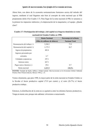 Apuntes de macroeconomía. Con ejemplos de la economía mexicana.
Ahora bien, con datos de la economía norteamericana ilustremos acerca del método del
ingreso, mediante el cual llegamos más bien al concepto de renta nacional que al PIB
propiamente dicho (Ver Cuadro 3.7). Para llegar de la renta nacional al PIB, le sumamos a
la primera los impuestos indirectos y la depreciación de la maquinaria y el equipo. ¿Queda
claro?
Cuadro 3.7: Participación del trabajo y del capital en el ingreso doméstico (o renta
nacional) de Estados Unidos en 1990.
Renta Nacional
(Miles de millones de dólares)
Porcentaje de la Renta
Nacional Total
Remuneración del trabajo (+)
Remuneración del capital (+)
Ingreso de propietarios
Ingresos personales por
arriendos
Utilidades corporativas
Intereses netos
Pagos netos a factores (-)
Renta nacional
3,244.2
1,173.3
402.4
6.7
297.1
467.1
29.6
4,387.9
73.9
26.7
0.7
100.0%
FUENTE: Tomado de Sachs, Jeffrey y Felipe Larraín. Macroeconomía en la Economía Global, Editorial
Prentice Hall, Primera Edición, México 1994, p. 23.
Vemos claramente, que para 1990, la mayor parte de la renta nacional en Estados Unidos se
la llevaba el factor productivo capital (73.9 por ciento) y el resto (26.7%) el factor
productivo trabajo.
Entonces, la distribución de la renta no es equitativa entre los distintos factores productivos.
Tenga en mente esto, porque más adelante volveremos a mencionarlo.
Martín Carlos Ramales Osorio58
 