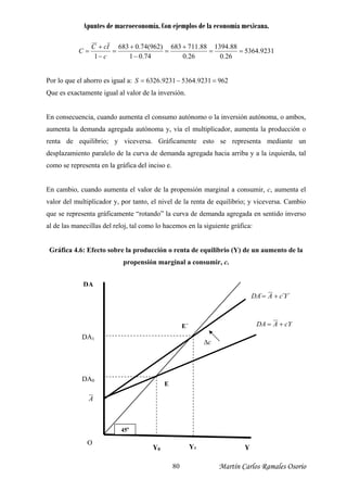 Apuntes de macroeconomía. Con ejemplos de la economía mexicana.
Martín Carlos Ramales Osorio80
9231.5364
26.0
88.1394
26.0
88.711683
74.01
)962(74.0683
1
==
+
=
−
+
=
−
+
=
c
IcC
C
Por lo que el ahorro es igual a: 9629231.53649231.6326 =−=S
l valor de la inversión.Que es exactamente igual a
n consecue cuando aumenta el consumo autónomo o la inversión autónoma, o ambos,
umenta la demanda agregada autónoma y, vía el multiplicador, aumenta la producción o
nta de equilibri enta mediante un
esplazamiento paralelo de la curva de demanda agregada hacia arriba y a la izquierda, tal
omo se representa en la gráfica del inciso e.
n cambio, cuando aumenta el valor de la propensión marginal a consumir, c, aumenta el
alor del multiplicador y, por tanto, el nivel de la renta de equilibrio; y viceversa. Cambio
ue se repre gráficamente “rotando” la curva de demanda agregada en sentido inverso
l de las manecillas del reloj, tal como lo hacemos en la siguiente gráfica:
Gráfica 4.6: Efecto sobre la producción o renta de equilibrio (Y) de un aumento de la
opensión marginal a consumir, c.
E ncia,
a
re o; y viceversa. Gráficamente esto se repres
d
c
E
v
q senta
a
pr
O
DA
Y0
45o
Y1
E
E´ cYADA +=
Y
A
c∆
´´´ YcADA +=
DA0
DA1
 