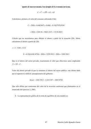 Apuntes de macroeconomía. Con ejemplos de la economía mexicana.
YtcRcTCC )1( −++=
alculemos, primero, el valor del consumo utilizando (14a):C
.01(68.0)1867(68.02026 −++=C 9541.17870)19
8815.131383215.984356.12692026 =++=
Cálculo que no necesitamos para obtener el ahorro a partir de la ecuación (20). Ahora
calculemos el ahorro a partir de (20).
32.068.01 =−=s
5913.320320265913.52292026)4728.16342(32.0 =−=−=S
Que es el ahorro del sector privado, exactamente el valor que obtuvimos antes empleando
.
Valor del ahorro privado al que le sum
por el superávit (o déficit) presupuestario del gobierno:
CYDS −=
amos el ahorro del sector público, este último dado
0726.20835187.11205913.3203 =−=Stotal
or centésimas del valor de la inversión autónoma que planteamos en el
nunciado del ejercicio 2, 2083.
f) La representación gráfica de la renta de equilibrio de este modelo es:
Que sólo difiere p
e
Martín Carlos Ramales Osorio87
 