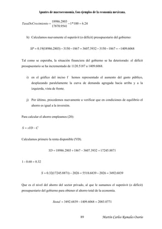 Apuntes de macroeconomía. Con ejemplos de la economía mexicana.
24.61*1
2803.18986
−=imientoTasaDeCrec 00
9541.17870
=
h) Calculamos nuevamente el superávit (o déficit) presupuestario del gobierno:
6068.1409186731503932.360718673150)2803.18986(19.0 −=−−=−−=SP
al como se esperaba, la situación financiera del gobierno se ha deteriorado: el déficit
presupuestario se ha incrementado de 1120.5187 a 1409.6068.
i) en el gráfico del inciso f hemos representado el aumento del gasto público,
desplazando paralelamente la curva de demanda agregada hacia arriba y a la
j) Por último, procedemos nuevamente a verificar que en condiciones de equilibrio el
ahorro es igual a la inversión.
T
izquierda, vista de frente.
Para calcular el ahorro empleamos (20):
CsYDS −=
Calculamos primero la renta disponible (YD).
8871.172453932.360718672803.18986 =−+=YD
32.068.01 =−
6839.349220266839.55182026)8871.17245(32.0 =−=−=S
Que es el nivel del ahorro del sector privado, al que le sumamos el superávit (o déficit)
presupuestario del gobierno para obtener el ahorro total de la economía.
07.20836068.14096839.3492 71=−=Stotal
Martín Carlos Ramales Osorio89
 