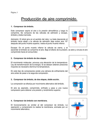 Página.:1
Producción de aire comprimido.
1. Compresor de émbolo.
Este compresor aspira el aire a la presión atmosférica y luego lo
comprime. Se compone de las válvulas de admisión y escape,
émbolo y biela-manivela.
Admisión: El árbol gira en el sentido del reloj. La biela desciende el
émbolo hacia abajo y la válvula de admisión deja entrar aire 10º
después del punto muerto superior, hasta el punto muerto inferior.
Escape: En el punto muerto inferior le válvula se cierra, y al
ascender el émbolo se comprime el aire. Bajo el efecto de la presión, se abre y circula el aire
comprimido hacia el consumidor.
2. Compresor de émbolo de dos etapas
El movimiento molecular, provoca una elevación de la temperatura:
Ley de transformación de la energía. Si se desean obtener presiones
mayores es necesario disminuir la temperatura.
En este tipo de compresores existe una cámara de enfriamiento del
aire antes de pasar a la segunda compresión.
3. Compresor de émbolo, de dos etapas, doble acción.
La compresión se efectúa por movimiento alternativo del émbolo.
El aire es aspirado, comprimido, enfriado y pasa a una nueva
compresión para obtener una presión y rendimiento superior.
4. Compresor de émbolo con membrana.
El funcionamiento es similar al del compresor de émbolo. La
aspiración y comprensión la realiza la membrana, animada por un
movimiento alternativo.
 