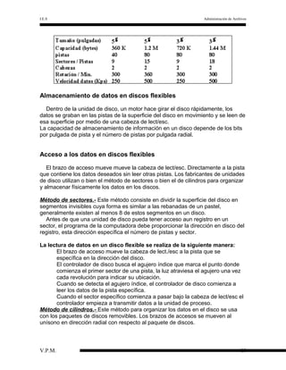 I.E.S

Administración de Archivos

Almacenamiento de datos en discos flexibles
Dentro de la unidad de disco, un motor hace girar el disco rápidamente, los
datos se graban en las pistas de la superficie del disco en movimiento y se leen de
esa superficie por medio de una cabeza de lect/esc.
La capacidad de almacenamiento de información en un disco depende de los bits
por pulgada de pista y el número de pistas por pulgada radial.

Acceso a los datos en discos flexibles
El brazo de acceso mueve mueve la cabeza de lect/esc. Directamente a la pista
que contiene los datos deseados sin leer otras pistas. Los fabricantes de unidades
de disco utilizan o bien el método de sectores o bien el de cilindros para organizar
y almacenar físicamente los datos en los discos.
Método de sectores.- Este método consiste en dividir la superficie del disco en
segmentos invisibles cuya forma es similar a las rebanadas de un pastel,
generalmente existen al menos 8 de estos segmentos en un disco.
Antes de que una unidad de disco pueda tener acceso aun registro en un
sector, el programa de la computadora debe proporcionar la dirección en disco del
registro, esta dirección específica el número de pistas y sector.
La lectura de datos en un disco flexible se realiza de la siguiente manera:
El brazo de acceso mueve la cabeza de lect./esc a la pista que se
específica en la dirección del disco.
El controlador de disco busca el agujero índice que marca el punto donde
comienza el primer sector de una pista, la luz atraviesa el agujero una vez
cada revolución para indicar su ubicación.
Cuando se detecta el agujero índice, el controlador de disco comienza a
leer los datos de la pista específica.
Cuando el sector específico comienza a pasar bajo la cabeza de lect/esc el
controlador empieza a transmitir datos a la unidad de proceso.
Método de cilindros.- Este método para organizar los datos en el disco se usa
con los paquetes de discos removibles. Los brazos de accesos se mueven al
unísono en dirección radial con respecto al paquete de discos.

V.P.M.

19

 