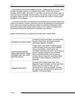 I.E.S

Administración de Archivos

Cada periférico SCSI tiene inteligencia propia, a diferencia de los puertos serie y
paralelo. Al escribir datos en la unidad de disco SCSI, el CPU solo envía el
mensaje "Escribir datos, disco duro-1" y los datos son escritos en el disco duro. El
disco duro toma el mensaje, toma los datos y los escribe, luego envía un mensaje
de regreso "datos escritos". Una vez que el mensaje fue enviado, el CPU puede
dedicarse a otros trabajos.
La interfaz SCSI tiene unos resistores de terminación que se utilizan para que la
señal no se regrese o rebote (cuando hay mas de dos dispositivos conectados) en
el bus. Estos se encargan de retener la señal a la entrada del dispositivo hasta
que este la capte. Tiene también siete jumpers en los cuales se configuran las
direcciones de diferentes dispositivos conectados a la interface.
Algunos tipos de discos y unidades de cinta que tienen interfaz SCSI

Unidades de disco removibles como Bernoulli y
Syquest, Dispositivos de Almacenamiento
UNIDADES DE DISCO DURO
Winchester sellados, CD-ROM.

DISCOS WORM (WRITE
ONCE, READ MANY TIMES)
ESCRIBIR UNA VEZ, LEER
MUCHAS VECES.

UNIDADES DE CINTA

V.P.M.

Unidad óptica reescribible, Unidades ópticas
multifuncionales puede usar discos WORM o
discos reescribibles, Unidad óptica con
cambiador automático de discos, funciona igual
que las maquinas antiguas que cambiaban
discos automáticamente y las nuevas que
cambian discos compactos automáticamente,
Unidades de disco flopticas y Unidades de
disquetes.
Unidades DAT (Digital Audio Tape, Cinta
Digital de Audio), Unidades de 8 mm del mismo
tamaño que las cintas de vídeo de 8 mm.,
cartuchos de un cuarto de pulgada, unidades
de cartucho que normalmente se utilizan para
respaldo, Cinta óptica digital.

4

 