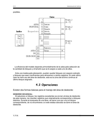 I.E.S

Administración de Archivos

posibles.

La eficiencia del modelo depende primordialmente de la adecuada selección de
la cantidad de bloques y el tamaño que se le asigne a cada uno de ellos.
Ante una inadecuada planeación, pueden quedar bloques con espacio sobrado
y bloques que sean insuficientes para almacenar a ciertos registros. En este ultimo
caso se hará uso del área de desborde, esta es la zona del archivo continua al
último bloque asignado.

4.2 Operaciones
Existen dos formas básicas para el manejo del área de desborde:
DESBORDE SECUENCIAL:

Al saturarse un bloque, los registros excedentes se envían al área de desborde;
de esta manera, me mezclan registros que originalmente correspondían a bloques
distintos. Durante la búsqueda de una llave, se barre (uno por uno) el bloque
correspondiente, de no encontrarse o si este estaba saturado se barre el área de
desborde.

V.P.M.

41

 