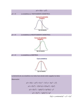 La estadística es POSITIVAMENTE DISIMETRICA
La estadistica es NEGATIVAMENTE DISIMETRICA
La estadística es SIMETRICA
La disimetría de una estadística nos indica hacia donde están cargados los datos
Observación:
entonces
 