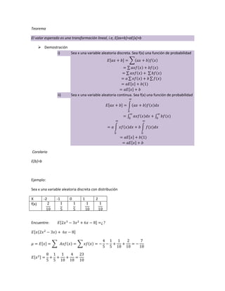 Teorema
El valor esperado es una transformación lineal, i.e, E[ax+b]=aE[x]+b
 Demostración
i) Sea x una variable aleatoria discreta. Sea f(x) una función de probabilidad
ii) Sea x una variable aleatoria continua. Sea f(x) una función de probabilidad
Corolario
E[b]=b
Ejemplo:
Sea x una variable aleatoria discreta con distribución
X -2 -1 0 1 2
f(x)
Encuentre:
 