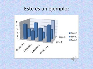 Este es un ejemplo:
Serie 1
Serie 3
0
1
2
3
4
5
Serie 1
Serie 2
Serie 3
 