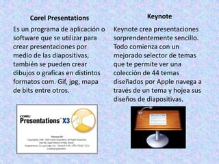 Corel Presentations
Es un programa de aplicación o
software que se utilizar para
crear presentaciones por
medio de las diapositivas,
también se pueden crear
dibujos o graficas en distintos
formatos com. Gif, jpg, mapa
de bits entre otros.
Keynote
Keynote crea presentaciones
sorprendentemente sencillo.
Todo comienza con un
mejorado selector de temas
que te permite ver una
colección de 44 temas
diseñados por Apple navega a
través de un tema y hojea sus
diseños de diapositivas.
 