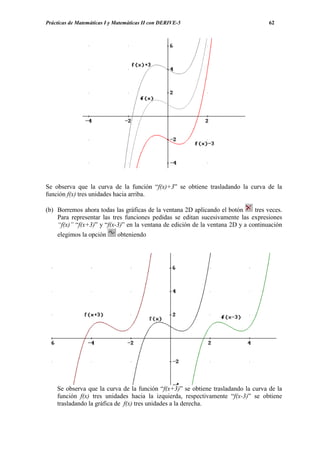 Prácticas de Matemáticas I y Matemáticas II con DERIVE-5                             62




Se observa que la curva de la función “f(x)+3” se obtiene trasladando la curva de la
función f(x) tres unidades hacia arriba.

(b) Borremos ahora todas las gráficas de la ventana 2D aplicando el botón      tres veces.
    Para representar las tres funciones pedidas se editan sucesivamente las expresiones
    “f(x)” “f(x+3)” y “f(x-3)” en la ventana de edición de la ventana 2D y a continuación
    elegimos la opción       obteniendo




    Se observa que la curva de la función “f(x+3)” se obtiene trasladando la curva de la
    función f(x) tres unidades hacia la izquierda, respectivamente “f(x-3)” se obtiene
    trasladando la gráfica de f(x) tres unidades a la derecha.
 