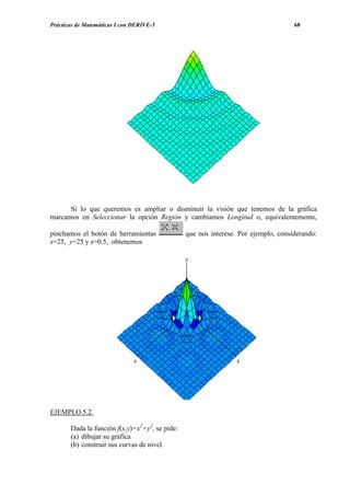 Prácticas de Matemáticas I con DERIVE-5                                             68




      Si lo que queremos es ampliar o disminuir la visión que tenemos de la gráfica
marcamos en Seleccionar la opción Región y cambiamos Longitud o, equivalentemente,

pinchamos el botón de herramientas              que nos interese. Por ejemplo, considerando:
x=25, y=25 y z=0.5, obtenemos




EJEMPLO 5.2.

       Dada la función f(x,y)=x2+y2, se pide:
       (a) dibujar su gráfica
       (b) construir sus curvas de nivel.
 
