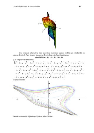 Análisis de funciones de varias variables                                        83




       Una segunda alternativa para clasificar extremos locales podría ser estudiando sus
curvas de nivel. Para obtener las curvas de nivel de esta función editamos

y al simplificar obtenemos




Representando




Donde vemos que el punto (1,1) es un punto crítico.
 