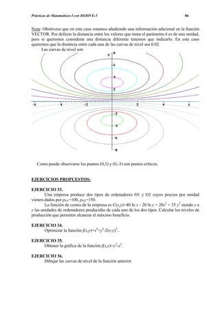 Prácticas de Matemáticas I con DERIVE-5                                                86


Nota: Obsérvese que en este caso estamos añadiendo una información adicional en la función
VECTOR. Por defecto la distancia entre los valores que toma el parámetro k es de una unidad,
pero si queremos considerar una distancia diferente tenemos que indicarlo. En este caso
queremos que la distancia entre cada una de las curvas de nivel sea 0.02.
     Las curvas de nivel son




   Como puede observarse los puntos (0,3) y (0,-3) son puntos críticos.


EJERCICIOS PROPUESTOS:

EJERCICIO 33.
        Una empresa produce dos tipos de ordenadores O1 y O2 cuyos precios por unidad
vienen dados por pO1=100, pO2=150.
        La función de costes de la empresa es C(x,y)=40 ln x - 20 ln y + 20x2 + 35 y2 siendo x e
y las unidades de ordenadores producidas de cada uno de los dos tipos. Calcular los niveles de
producción que permiten alcanzar el máximo beneficio.

EJERCICIO 34.
     Optimizar la función f(x,y)=x4+y4-2(x-y)2..

EJERCICIO 35.
     Obtener la gráfica de la función f(x,y)=y2-x2.

EJERCICIO 36.
     Dibujar las curvas de nivel de la función anterior.
 