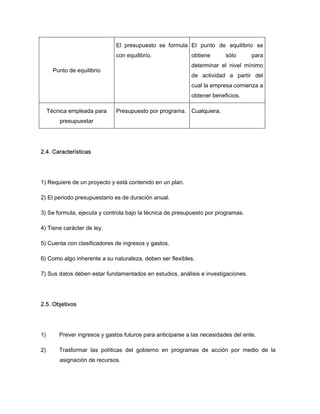 Punto de equilibrio
El presupuesto se formula
con equilibrio.
El punto de equilibrio se
obtiene sólo para
determinar el nivel mínimo
de actividad a partir del
cual la empresa comienza a
obtener beneficios.
Técnica empleada para
presupuestar
Presupuesto por programa. Cualquiera.
2.4. Características
1) Requiere de un proyecto y está contenido en un plan.
2) El periodo presupuestario es de duración anual.
3) Se formula, ejecuta y controla bajo la técnica de presupuesto por programas.
4) Tiene carácter de ley.
5) Cuenta con clasificadores de ingresos y gastos.
6) Como algo inherente a su naturaleza, deben ser flexibles.
7) Sus datos deben estar fundamentados en estudios, análisis e investigaciones.
2.5. Objetivos
1) Prever ingresos y gastos futuros para anticiparse a las necesidades del ente.
2) Trasformar las políticas del gobierno en programas de acción por medio de la
asignación de recursos.
 