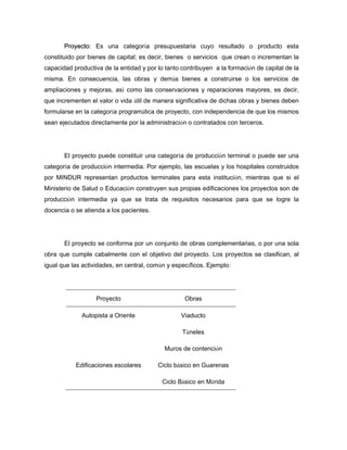 Proyecto: Es una categoría presupuestaria cuyo resultado o producto esta
constituido por bienes de capital; es decir, bienes o servicios que crean o incrementan la
capacidad productiva de la entidad y por lo tanto contribuyen a la formación de capital de la
misma. En consecuencia, las obras y demás bienes a construirse o los servicios de
ampliaciones y mejoras, así como las conservaciones y reparaciones mayores, es decir,
que incrementen el valor o vida útil de manera significativa de dichas obras y bienes deben
formularse en la categoría programática de proyecto, con independencia de que los mismos
sean ejecutados directamente por la administración o contratados con terceros.
El proyecto puede constituir una categoría de producción terminal o puede ser una
categoría de producción intermedia. Por ejemplo, las escuelas y los hospitales construidos
por MINDUR representan productos terminales para esta institución, mientras que si el
Ministerio de Salud o Educación construyen sus propias edificaciones los proyectos son de
producción intermedia ya que se trata de requisitos necesarios para que se logre la
docencia o se atienda a los pacientes.
El proyecto se conforma por un conjunto de obras complementarias, o por una sola
obra que cumple cabalmente con el objetivo del proyecto. Los proyectos se clasifican, al
igual que las actividades, en central, común y específicos. Ejemplo:
Proyecto Obras
Autopista a Oriente Viaducto
Túneles
Muros de contención
Edificaciones escolares Ciclo básico en Guarenas
Ciclo Básico en Mérida
 