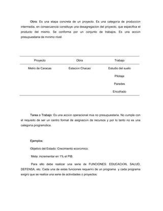 Obra: Es una etapa concreta de un proyecto. Es una categoría de producción
intermedia, en consecuencia constituye una desagregacion del proyecto, que especifica el
producto del mismo. Se conforma por un conjunto de trabajos. Es una acción
presupuestaria de mínimo nivel.
Proyecto Obra Trabajo
Metro de Caracas Estación Chacao Estudio del suelo
Pilotaje
Paredes
Encofrado
Tarea o Trabajo: Es una acción operacional más no presupuestaria. No cumple con
el requisito de ser un centro formal de asignación de recursos y por lo tanto no es una
categoría programática.
Ejemplos:
Objetivo del Estado: Crecimiento económico.
Meta: incrementar en 1% el PIB.
Para ello debe realizar una serie de FUNCIONES: EDUCACIÓN, SALUD,
DEFENSA, etc. Cada una de estas funciones requerirá de un programa y cada programa
exigirá que se realice una serie de actividades o proyectos:
 