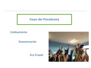Fases del Psicodrama
Caldeamiento
Dramatización
Eco Grupal
 