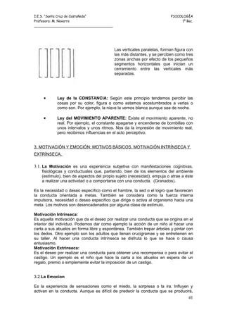 I.E.S. “Santa Cruz de Castañeda”                                         PSICOLOGÍA
Profesora: M. Navarro                                                         1º Bac.
_____________________________________




                                          Las verticales paralelas, forman figura con
                                          las más distantes, y se perciben como tres
                                          zonas anchas por efecto de los pequeños
                                          segmentos horizontales que inician un
                                          cerramiento entre las verticales más
                                          separadas.




     •      Ley de la CONSTANCIA: Según este principio tendemos percibir las
            cosas por su color, figura o como estamos acostumbrados a verlas o
            como son. Por ejemplo, la nieve la vemos blanca aunque sea de noche.

     •      Ley del MOVIMIENTO APARENTE: Existe el movimiento aparente, no
            real. Por ejemplo, el constante apagarse y encenderse de bombillas con
            unos intervalos y unos ritmos. Nos da la impresión de movimiento real,
            pero recibimos influencias en el acto perceptivo.


3. MOTIVACIÓN Y EMOCIÓN: MOTIVOS BÁSICOS. MOTIVACIÓN INTRÍNSECA Y
EXTRÍNSECA.

3.1. La Motivación es una experiencia subjetiva con manifestaciones cognitivas,
    fisiológicas y conductuales que, partiendo, bien de los elementos del ambiente
    (estímulo), bien de aspectos del propio sujeto (necesidad), empuja o atrae a éste
    a realizar una actividad o a comportarse con una conducta. (Granados).

Es la necesidad o deseo específico como el hambre, la sed o el logro que favorecen
la conducta orientada a metas. También se considera como la fuerza interna
impulsora, necesidad o deseo específico que dirige o activa al organismo hacia una
meta. Los motivos son desencadenados por alguna clase de estímulo.

Motivación Intrínseca:
Es aquella motivación que da el deseo por realizar una conducta que se origina en el
interior del individuo. Podemos dar como ejemplo la acción de un niño al hacer una
carta a sus abuelos en forma libre y espontánea. También trepar árboles y pintar con
los dedos. Otro ejemplo son los adultos que llenan crucigramas y se entretienen en
su taller. Al hacer una conducta intrínseca se disfruta lo que se hace o causa
entusiasmo.
Motivación Extrínseca:
Es el deseo por realizar una conducta para obtener una recompensa o para evitar el
castigo. Un ejemplo es el niño que hace la carta a los abuelos en espera de un
regalo, premio o simplemente evitar la imposición de un castigo.


3.2.La Emocion

Es la experiencia de sensaciones como el miedo, la sorpresa o la ira. Influyen y
activan en la conducta. Aunque es difícil de predecir la conducta que se producirá,
                                                                                  41
 