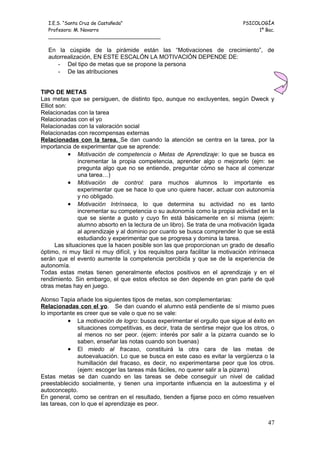 I.E.S. “Santa Cruz de Castañeda”                                             PSICOLOGÍA
   Profesora: M. Navarro                                                             1º Bac.
   _____________________________________

   En la cúspide de la pirámide están las “Motivaciones de crecimiento”, de
   autorrealización, EN ESTE ESCALÓN LA MOTIVACIÓN DEPENDE DE:
      - Del tipo de metas que se propone la persona
      - De las atribuciones


TIPO DE METAS
Las metas que se persiguen, de distinto tipo, aunque no excluyentes, según Dweck y
Elliot son:
Relacionadas con la tarea
Relacionadas con el yo
Relacionadas con la valoración social
Relacionadas con recompensas externas
Relacionadas con la tarea. Se dan cuando la atención se centra en la tarea, por la
importancia de experimentar que se aprende:
            • Motivación de competencia o Metas de Aprendizaje: lo que se busca es
                incrementar la propia competencia, aprender algo o mejorarlo (ejm: se
                pregunta algo que no se entiende, preguntar cómo se hace al comenzar
                una tarea…)
            • Motivación de control: para muchos alumnos lo importante es
                experimentar que se hace lo que uno quiere hacer, actuar con autonomía
                y no obligado.
            • Motivación Intrínseca, lo que determina su actividad no es tanto
                incrementar su competencia o su autonomía como la propia actividad en la
                que se siente a gusto y cuyo fin está básicamente en sí misma (ejem:
                alumno absorto en la lectura de un libro). Se trata de una motivación ligada
                al aprendizaje y al dominio por cuanto se busca comprender lo que se está
                estudiando y experimentar que se progresa y domina la tarea.
       Las situaciones que la hacen posible son las que proporcionan un grado de desafío
óptimo, ni muy fácil ni muy difícil, y los requisitos para facilitar la motivación intrínseca
serán que el evento aumente la competencia percibida y que se de la experiencia de
autonomía.
Todas estas metas tienen generalmente efectos positivos en el aprendizaje y en el
rendimiento. Sin embargo, el que estos efectos se den depende en gran parte de qué
otras metas hay en juego.

Alonso Tapia añade los siguientes tipos de metas, son complementarias:
Relacionadas con el yo. Se dan cuando el alumno está pendiente de sí mismo pues
lo importante es creer que se vale o que no se vale:
           • La motivación de logro: busca experimentar el orgullo que sigue al éxito en
              situaciones competitivas, es decir, trata de sentirse mejor que los otros, o
              al menos no ser peor. (ejem: interés por salir a la pizarra cuando se lo
              saben, enseñar las notas cuando son buenas)
           • El miedo al fracaso, constituirá la otra cara de las metas de
              autoevaluación. Lo que se busca en este caso es evitar la vergüenza o la
              humillación del fracaso, es decir, no experimentarse peor que los otros.
              (ejem: escoger las tareas más fáciles, no querer salir a la pizarra)
Estas metas se dan cuando en las tareas se debe conseguir un nivel de calidad
preestablecido socialmente, y tienen una importante influencia en la autoestima y el
autoconcepto.
En general, como se centran en el resultado, tienden a fijarse poco en cómo resuelven
las tareas, con lo que el aprendizaje es peor.


                                                                                          47
 