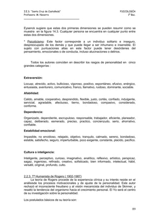 I.E.S. “Santa Cruz de Castañeda”                                             PSICOLOGÍA
Profesora: M. Navarro                                                             1º Bac.
_____________________________________



Eysenck sugiere que estas dos primeras dimensiones se pueden resumir como se
muestra en la figura 14.3. Cualquier persona se encuentra en cualquier punto entre
estas dos dimensiones.

* Psicoticismo: Este factor corresponde a un individuo solitario e inseguro,
despreocupado de los demás y que puede llegar a ser inhumano e insensible. El
sujeto con puntuaciones altas en este factor puede tener desórdenes del
pensamiento, emocionales o de conducta, incluso alucinaciones o delirios.


     Todos los autores coinciden en describir los rasgos de personalidad en cinco
grandes categorías :



Extraversión:

Locuaz, atrevido, activo, bullicioso, vigoroso, positivo, espontáneo, efusivo, enérgico,
entusiasta, aventurero, comunicativo, franco, llamativo, ruidoso, dominante, sociable.

Afabilidad:

Calido, amable, cooperativo, desprendido, flexible, justo, cortés, confiado, indulgente,
servicial, agradable, afectuoso, tierno, bondadoso, compasivo, considerado,
conforme.

Dependencia:

Organizado, dependiente, escrupuloso, responsable, trabajador, eficiente, planeador,
capaz, deliberado, esmerado, preciso, practico, concienzudo, serio, ahorrativo,
confiable.

Estabilidad emocional:

Impasible, no envidioso, relajado, objetivo, tranquilo, calmado, sereno, bondadoso,
estable, satisfecho, seguro, imperturbable, poco exigente, constante, placido, pacifico.



Cultura o inteligencia:

Inteligente, perceptivo, curioso, imaginativo, analítico, reflexivo, artístico, perspicaz,
sagaz, ingenioso, refinado, creativo, sofisticado, bien informado, intelectual, hábil,
versátil, original, profundo, culto.


2.2.3. Tª Humanista de Rogers ( 1902-1987)
      La teoría de Rogers procede de la experiencia clínica y su interés reside en el
análisisde los procesos motivacionales y de ajuste de la personalidad. Este autor
rechazó el inconsciente freudiano y al visión mecanicista del individuo de Skinner, y
resaltó la tendencia del organismo hacia el crecimiento personal. El Yo será el centro
de su investigación sobre la personalidad.

Los postulados básicos de su teoría son:


                                                                                       89
 