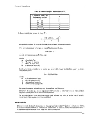Apuntes de Riego y Drenaje



                              Factor de infiltración para diseño de surcos.

                             Capacidad básica de
                                                                       fi
                              infiltración (cm/hr)
                                        <1                             31
                                     1.1 - 2.5                         24
                                     2.6 - 5.0                         17
                                     5.1 - 7.5                         10
                                    7.6 - 10.0                          7
                                    10.1 - 15.0                         4


     3. Determinación del tiempo de riego (Tr).

                                                                       1
                                              ⎡ ( Lr )(60) (n + 1) ⎤ n +1
                                         Tr = ⎢                    ⎥
                                              ⎣          k         ⎦

       Proveniente también de la ecuación de Kostiakov-Lewis vista anteriormente.

       Otra forma de calcular el tiempo de riego (Tr) utilizada en E.U.A.:

                                                 Q x Tr = A x Lr ;

       de esta fórmula se despeja Tr, Q, A o Lr.

       donde:
          Q     = Caudal (m3/s)
          Tr    = Tiempo de riego (s)
          A     = Área de riego (m2)
          Lr    = Lámina de riego (m)

       Existe un criterio para obtener el caudal que ahorrará la mayor cantidad de agua y se tendrá
       una alta eficiencia.

                                                Qr = (0.003)(Ib)(L)a
       donde:
          Qr    = Caudal reducido (lps)
           a    = Ancho del surco (m)
           L    = Longitud del surco (m)
          Ib    = Infiltración básica (cm/hr)

       La ecuación va a ser aplicada una vez alcanzado el final del surco.
       El número de surcos que puede regarse simultáneamente, se obtiene dividiendo el caudal de la
       regadera (canal) entre el caudal máximo no erosivo.
       Se recomienda para regar surcos y melgas: usar sifones, con esto, se tendrá, menor erosión,
       mayor control del agua y mayor manejabilidad.


Tercer método

   El tercer método de diseño de surcos, es el que propone Zierold (1991) citado por Palacios (1996),
   el cual consiste en una fórmula para calcular los caudales no erosivos, como una relación inversa a
   la pendiente y analizando el surco como una sección triangular:

                                                                                                  102
 