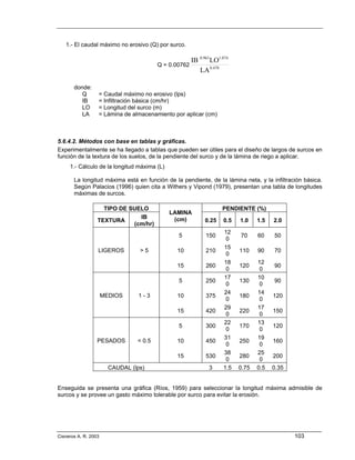 1.- El caudal máximo no erosivo (Q) por surco.

                                                       IB 0.963 LO1.074
                                         Q = 0.00762
                                                          LA 0.478

       donde:
          Q       = Caudal máximo no erosivo (lps)
          IB      = Infiltración básica (cm/hr)
          LO      = Longitud del surco (m)
          LA      = Lámina de almacenamiento por aplicar (cm)



5.6.4.2. Métodos con base en tablas y gráficas.
Experimentalmente se ha llegado a tablas que pueden ser útiles para el diseño de largos de surcos en
función de la textura de los suelos, de la pendiente del surco y de la lámina de riego a aplicar.
     1.- Cálculo de la longitud máxima (L)

       La longitud máxima está en función de la pendiente, de la lámina neta, y la infiltración básica.
       Según Palacios (1996) quien cita a Withers y Vipond (1979), presentan una tabla de longitudes
       máximas de surcos.

                    TIPO DE SUELO                                   PENDIENTE (%)
                                             LAMINA
                               IB             (cm)
                  TEXTURA                                    0.25    0.5   1.0    1.5   2.0
                             (cm/hr)
                                                                     12
                                                5            150           70     60    50
                                                                      0
                                                                     15
                  LIGEROS         >5           10            210           110    90    70
                                                                      0
                                                                     18           12
                                               15            260           120          90
                                                                      0            0
                                                                     17           10
                                                5            250           130          90
                                                                      0            0
                                                                     24           14
                      MEDIOS      1-3          10            375           180          120
                                                                      0            0
                                                                     29           17
                                               15            420           220          150
                                                                      0            0
                                                                     22           13
                                                5            300           170          120
                                                                      0            0
                                                                     31           19
                  PESADOS        < 0.5         10            450           250          160
                                                                      0            0
                                                                     38           25
                                               15            530           280          200
                                                                      0            0
                        CAUDAL (lps)                          3      1.5   0.75   0.5   0.35


Enseguida se presenta una gráfica (Ríos, 1959) para seleccionar la longitud máxima admisible de
surcos y se provee un gasto máximo tolerable por surco para evitar la erosión.




Cisneros A. R. 2003                                                                            103
 