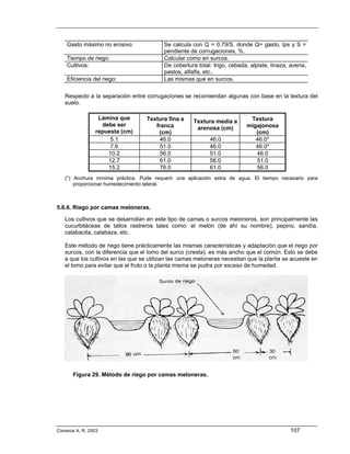 Gasto máximo no erosivo:             Se calcula con Q = 0.79/S. donde Q= gasto, lps y S =
                                         pendiente de corrugaciones, %.
    Tiempo de riego:                     Calcular como en surcos.
    Cultivos:                            De cobertura total: trigo, cebada, alpiste, linaza, avena,
                                         pastos, alfalfa, etc..
    Eficiencia del riego:                Las mismas que en surcos.

   Respecto a la separación entre corrugaciones se recomiendan algunas con base en la textura del
   suelo.

                  Lámina que       Textura fina a                          Textura
                                                     Textura media a
                   debe ser           franca                              migajonosa
                                                      arenosa (cm)
                 repuesta (cm)         (cm)                                  (cm)
                      5.1               46.0               46.0              46.0*
                      7.6               51.0               46.0              46.0*
                     10.2               56.0               51.0              46.0
                     12.7               61.0               56.0              51.0
                     15.2               76.0               61.0              56.0
   (*) Anchura mínima práctica. Pude requerir una aplicación extra de agua. El tiempo necesario para
       proporcionar humedecimiento lateral.



5.6.6. Riego por camas meloneras.

   Los cultivos que se desarrollan en este tipo de camas o surcos meloneros, son principalmente las
   cucurbitáceas de tallos rastreros tales como: el melón (de ahí su nombre), pepino, sandía,
   calabacita, calabaza, etc.

   Este método de riego tiene prácticamente las mismas características y adaptación que el riego por
   surcos, con la diferencia que el lomo del surco (cresta), es más ancho que el común. Esto se debe
   a que los cultivos en las que se utilizan las camas meloneras necesitan que la planta se acueste en
   el lomo para evitar que el fruto o la planta misma se pudra por exceso de humedad.




       Figura 29. Método de riego por camas meloneras.




Cisneros A. R. 2003                                                                         107
 