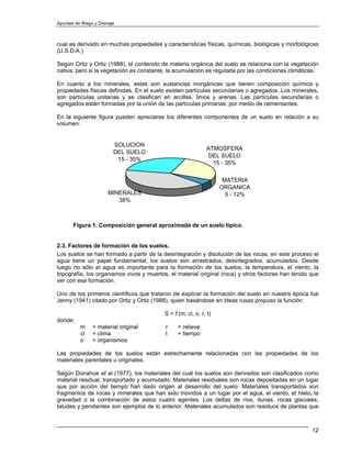 Apuntes de Riego y Drenaje



cual es derivado en muchas propiedades y características físicas, químicas, biológicas y morfológicas
(U.S.D.A.)

Según Ortiz y Ortiz (1988), el contenido de materia orgánica del suelo se relaciona con la vegetación
nativa, pero si la vegetación es constante, la acumulación es regulada por las condiciones climáticas.

En cuanto a los minerales, estas son sustancias inorgánicas que tienen composición química y
propiedades físicas definidas. En el suelo existen partículas secundarias o agregados. Los minerales,
son partículas unitarias y se clasifican en arcillas, limos y arenas. Las partículas secundarias o
agregados están formadas por la unión de las partículas primarias, por medio de cementantes.

En la siguiente figura pueden apreciarse los diferentes componentes de un suelo en relación a su
volumen:


                         SOLUCION
                                                              ATMOSFERA
                         DEL SUELO
                                                               DEL SUELO
                          15 - 35%
                                                                15 - 35%

                                                                    MATERIA
                                                                   ORGANICA
                       MINERALES                                     5 - 12%
                          38%



       Figura 1. Composición general aproximada de un suelo típico.


2.3. Factores de formación de los suelos.
Los suelos se han formado a partir de la desintegración y disolución de las rocas, en este proceso el
agua tiene un papel fundamental, los suelos son arrastrados, desintegrados, acumulados. Desde
luego no sólo el agua es importante para la formación de los suelos, la temperatura, el viento, la
topografía, los organismos vivos y muertos, el material original (roca) y otros factores han tenido que
ver con esa formación.

Uno de los primeros científicos que trataron de explicar la formación del suelo en nuestra época fue
Jenny (1941) citado por Ortiz y Ortiz (1988), quien basándose en ideas rusas propuso la función:

                                          S = f (m, cl, o, r, t)
donde:
          m     = material original       r     = relieve
          cl    = clima                   t     = tiempo
          o     = organismos

Las propiedades de los suelos están estrechamente relacionadas con las propiedades de los
materiales parentales u originales.

Según Donahue et al (1977), los materiales del cual los suelos son derivados son clasificados como
material residual, transportado y acumulado. Materiales residuales son rocas depositadas en un lugar
que por acción del tiempo han dado origen al desarrollo del suelo. Materiales transportados son
fragmentos de rocas y minerales que han sido movidos a un lugar por el agua, el viento, el hielo, la
gravedad o la combinación de estos cuatro agentes. Los deltas de ríos, dunas, rocas glaciales,
taludes y pendientes son ejemplos de lo anterior. Materiales acumulados son residuos de plantas que



                                                                                                    12
 