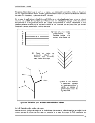 Apuntes de Riego y Drenaje



Respecto al trazo de drenaje al azar, no se sujeta a una localización geométrica rígida, es el que más
se usa especialmente en drenes abiertos; generalmente lo único que gobierna su trazo en el terreno
es el estudio topográfico y los linderos de las parcelas.

En el oeste de los E.U.A. en el Valle Imperial, California, el más utilizado es el trazo en peine, estando
drenado casi un 90% del total de la superficie del valle con este tipo de drenaje, ahí las condiciones
topográficas en su mayoría son planas. En Europa, principalmente en Francia e Inglaterra, el trazo
predominante es el de espina de pescado o alguna de sus variantes, por las condiciones que existen:
topografía irregular y de niveles freáticos someros.


           C                                         A) Trazo en peine: usado
           O                                            generalmente       en
           L                                            terrenos planos. Muy
           E                 DRENES
                                                        común en el Oeste de
           C
           T
           O
           R




                             B)     Trazo en espina de
                                  pescado:   utilizado en
                                  terrenos con pendiente.
                                  Muy común en Europa.




                                                                 C) Trazo al azar, aleatorio
                                                                    o localizado: utilizado
                                                                    en áreas específicas o
                                                                    donde se localiza el
                                                                    problema de exceso de
                                                                    agua o sales.




       Figura 38. Diferentes tipos de trazos en sistemas de drenaje.


6.11.2. Elección entre zanjas y drenes.
Desde el punto de vista económico, la construcción de zanjas es más barata que la instalación de
drenes, aunque la diferencia ahora es muy pequeña si se trata de drenes de PVC instalados con

                                                                                                      130
 