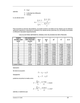 X = log t
además:
                      Y = velocidad de infiltración.
                      X = tiempo.

b1 se calcula como:
                                                                      ∑ X i ∑Yi
                                               ∑ X i Yi -
                                        b1 =                              n
                                                                      (∑ X i ) 2
                                                ∑ Xi
                                                                2
                                                                    -
                                                                         n
Para encontrar la solución del problema, se puede construir una tabla con los valores que se obtienen
aplicando logaritmos y elevando al cuadrado a los valores de las columnas (3) y (6) tiempo acumulado
e infiltración calculada respectivamente.

            CALCULOS PARA OBTENER EL MODELO DE VELOCIDAD DE INFILTRACION

   TIEMPO              VELOCIDAD DE
 ACUMULADO             INFILTRACION             log t                  log I         Xi2       Yi2      Xi Yi
    (min)                  (cm/hr)                Xi                     Yi
       t                       I
      3                     19.38              0.4771                  1.2874       0.2276    1.6573    0.6142
      11                     7.74              1.0414                  0.8887       1.0845    0.7899    0.9255
      16                    13.54              1.2041                  1.1315       1.4499    1.2803    1.3625
      19                    12.76              1.2788                  1.1059       1.6352    1.2229    1.4141
      30                    14.88              1.4771                  1.1726       2.1819    1.3750    1.7321
      40                    11.64              1.6021                  1.0660       2.5666    1.1363    1.7077
      49                     9.53              1.6902                  0.9792       2.8568    0.9589    1.6551
      66                    11.30              1.8195                  1.0532       3.3107    1.1093    1.9164
      81                    10.96              1.9085                  1.0400       3.6423    1.0815    1.9848
      98                    10.45              1.9912                  1.0190       3.9650    1.0384    2.0291
     115                    11.37              2.0607                  1.0559       4.2465    1.1150    2.1759
     135                     9.07              2.1303                  0.9574       4.5383    0.9166    2.0396
SUMATORIAS =               142.63              18.6811                12.7568      31.7053   13.6814   19.5571

Aplicación:

Se tiene la ecuación:
                                                Y = b0 + b1 X
despejando:
                                                b0 = Y - b1 X
podemos encontrar la media como:


                                      Y =
                                            ∑Y      i
                                                            =
                                                                12.7568
                                                                        = 1.0630
                                                n                  12


                                     X =
                                            ∑X          i
                                                            =
                                                                18.6811
                                                                        = 1.5567
                                                n                 12
además, si sabemos que:



Cisneros A. R. 2003                                                                                     29
 