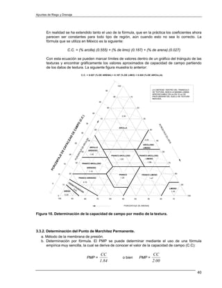 Apuntes de Riego y Drenaje




       En realidad se ha extendido tanto el uso de la fórmula, que en la práctica los coeficientes ahora
       parecen ser constantes para todo tipo de región, aún cuando esto no sea lo correcto. La
       fórmula que se utiliza en México es la siguiente:

                            C.C. = (% arcilla) (0.555) + (% de limo) (0.187) + (% de arena) (0.027)

       Con esta ecuación se pueden marcar límites de valores dentro de un gráfico del triángulo de las
       texturas y encontrar gráficamente los valores aproximados de capacidad de campo partiendo
       de los datos de textura. La siguiente figura muestra lo anterior:
                                              C.C. = 0.027 (% DE ARENA) + 0.187 (% DE LIMO) + 0.555 (% DE ARCILLA)




                                                                                             100

                                                                             50                                                             LA CANTIDAD DENTRO DEL TRIANGULO
                                                                                                                                            DE TEXTURA, INDICA LA MAXIMA LAMINA
                                                                                                                                            APROVECHABLE EN cm EN 10 cm DE
                                                                                        90                10                                PROFUNDIDAD DEL SUELO DE TEXTURA
                                                                                                                                            INDICADA.
                                                                       45


                                                                              80                                    20

                                                             40
                                                                                                   2.50
                                                                        70                                                  30

                                                    35

                                                                                              ARCILLA
                                                                 60                                                                    40
                                              30



                                                        50                                                                   2.22              50
                                       25
                                                                                                                            ARCILLOSO
                                                          ARCILLO                                                           LIMOSO
                                                         ARENOSO
                                              40                                                                                                         60
                                 20                       1.45
                                                                                    FRANCO ARCILLOSO                     FRANCO ARCILLOSO
                                                                                              1.60                               LIMOSO

                                       30                                                                                         1.96                        70
                      15                      FRANCO ARCILLOSO

                                                        ARENOSO
                                                         1.10
               10                20                                                                                                                                     80
                                                                                              FRANCO                       FRANCO LIMOSO
                                            FRANCO ARENOSO                                     1.25                                 1.47

                                               0.72
           5
                     10                                                                                                                                                      90

                                                                                                                                                              LIMOSO
                      ARENA                                                                                                                                     1.45

               0          0.20
                                                                                                                                                                                  100
               100                90               80             70               60              50          40                 30                20             10


                                                                                                     PORCENTAJE DE ARENAS



Figura 10. Determinación de la capacidad de campo por medio de la textura.



3.3.2. Determinación del Punto de Marchitez Permanente.
   a. Método de la membrana de presión.
   b. Determinación por fórmula. El PMP se puede determinar mediante el uso de una fórmula
       empírica muy sencilla, la cual se deriva de conocer el valor de la capacidad de campo (C.C):

                                                                       CC                                                                   CC
                                                        PMP =                                      o bien                PMP =
                                                                       1.84                                                                 2.00

                                                                                                                                                                                        40
 