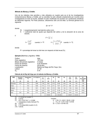 Método de Blaney y Criddle.

          Uno de los métodos más sencillos y más utilizados en nuestro país es el de los investigadores
          norteamericanos Blaney y Criddle, por su sencillez ha sido utilizado ampliamente por muchos otros
          investigadores en todo el mundo, también ha sido modificado de acuerdo con condiciones climáticas
          de diferentes regiones. Por fines prácticos, utilizaremos sólo una de ellas. La fórmula general es la
          siguiente:

                                                                   Et = K * F
          donde:
                    Et     = evapotranspiración real total de cultivo (cm).
                    K      = coeficiente total de ajuste que depende del cultivo y de la ubicación de la zona de
                            estudio.
          y:
                                                                   F = ∑i fi
                                                                            n



                                   txP                                             ⎛ t + 17.8 ⎞
                             f=              cuando: t = oF                     f= ⎜          ⎟P     cuando: t = oC
                                   100                                             ⎝ 21.8 ⎠

          donde:
                    P = porcentaje de horas luz del mes con respecto al total anual (%)


          Ejemplo (Martínez y Aguilera, 1986):
          Cultivo:                                   trigo
          Ciclo vegetativo:                          142 días
          Meses del periodo vegetativo:              5 meses
          Fecha de siembra:                          9 de diciembre
          Fecha de cosecha:                          29 de abril
          Localización:                              Distrito de Riego del Río Yaqui, Son.
          Latitud:                                   27° 30’
          KG:                                        0.75

          Cálculo de la Etp del trigo por el método de Blaney y Criddle.

   MES          Duración    Temperatura   (T+17.8)/21.8      P         f           Kt      f*Kt      Kc       Et           Et´          Et´
                                o
                (meses)           C                         (%)      (cm)                                    (cm)         (cm)     Acumulada
                                                                                                                                      (cm)
    (1)            (2)            (3)          (4)          (5)      (6)           (7)      (8)      (9)     (10)         (11)         (12)

Diciembre         0.74            16.4       1.569          7.29     8.46         0.75     6.345     0.26    1.65         1.50       1.50

Enero              1              15.0       1.505          7.41    11.15         0.71     7.917     0.74    5.86         5.35       6.85

Febrero            1              15.8       1.541          7.08    10.91         0.73     7.964     1.46    11.63        10.63      17.48

Marzo              1              17.6       1.624          8.39    13.62         0.79    10.760     1.56    16.79        15.35      32.83

Abril             0.97            20.8       1.771          8.66    14.88         0.89    13.243     0.95    12.58        11.50      44.33

                                                                   Σ=59.02               Σ= 46.229          Σ=48.51      Σ=44.33

          (5)  = % horas luz (cuadro 1)
          (6)  = (4)*(5)                                                        También:
          (7)  = Kt = 0.031144 * t + 0.2396                                       K’ = ΣEt / Σf = 48.51 / 59.02 = 0.82
             t = temperatura media mensual (0C)                                   J = KG / K’ = 0.75 / 0.82 = 0.9146
          (8) = (6)*(7)                                                           Et’ = J x Et = 0.9146 x Et
          (9) = f (% desarrollo) (cuadro 4 o 5)
          (10) = (8)*(9)




          Cisneros A. R. 2003                                                                                                 57
 