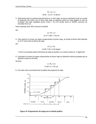 Apuntes de Riego y Drenaje



                                             Rr - Ls = Lt
                                      43.81 - 12.15 = 31.66 cm

3.- Está lámina total no puede proporcionarse en un sólo riego, ya que es necesario tomar en cuenta
    el desarrollo del cultivo, por lo tanto cada riego se aplicará cuando se haya llegado al nivel de
    humedad más bajo aceptable (punto crítico = Pc) (Pc fluctúa entre el 30-60% consumo de
    humedad de la La)
Para el ejemplo será: 60% consumo humedad

Así:
                                             Ls * Pc = Lr
                                       12.15 * 0.60 = 7.30 cm

4.- Para estimar el número de riegos subsecuentes al primer riego, se divide la lámina total obtenida
    en el 2º inciso entre la lámina de riego.
Así:
                                              Lt / Lr = R1
                                      31.66 / 7.30 = 4.33 riegos*
   * como no se pueden aplicar fracciones de riego se ajustan a un número entero ej.: 4 riegos (Ra)

5.- Calculado el número de riegos subsecuentes al primer riego se obtendrá la lámina ajustada que se
    aplicará a cada uno de ellos.
Se tiene:
                                             Lt / Ra = Lrt
                                         31.66 / 4 = 7.91 cm

6.- Con este valor se procede hacer la gráfica del programa de riego.




       Figura 18. Programación de riegos por el método gráfico.


                                                                                                      68
 