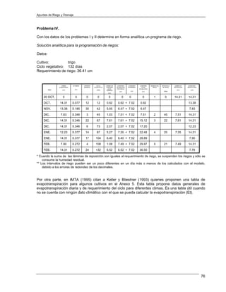 Apuntes de Riego y Drenaje



Problema IV.

Con los datos de los problemas I y II determine en forma analítica un programa de riego.

Solución analítica para la programación de riegos:

Datos:

Cultivo:          trigo
Ciclo vegetativo: 132 días
Requerimiento de riego: 36.41 cm


                 LAMINA     Rr DIARIO   PERIODO     CICLO      LAMINA DE    CONSUMO      CONSUMO      CONSUMO    NUMERO DE   INTERVALO    LAMINA DE    ALMACENA -
               ALMACENADA               MENSUAL   VEGETATIVO   CONSUMO     ACUMULADO    PERMISIBLE     TOTAL       RIEGO      DE RIEGO   REPOSICION   MIENTO FINAL
                                                                 EN EL      POR RIEGO                ACUMULADO
         MES      (cm)        (cm)                   (días)                                                                                 (cm)          (cm)
                                                                PERIODO
                                                                              (cm)         (cm)         (cm)                   (días)
                                                                 (cm)


    20 OCT.        0           0          0           0           0              0       0              0           1           0        14.31         14.31

    OCT.        14.31       0.077        12          12        0.92         0.92 < 7.52               0.92                                             13.38

    NOV.        13.38       0.185        30          42        5.55         6.47 < 7.52               6.47                                              7.83
    DIC.         7.83       0.346         3          45        1.03         7.51 < 7.52               7.51          2          45         7.51         14.31

    DIC.        14.31       0.346        22          67        7.61         7.61 > 7.52              15.12          3          22         7.61         14.31
    DIC.        14.31       0.346         6          73        2.07         2.07 < 7.52              17.20                                             12.23
    ENE.        12.23       0.377        14         87         5.27         7.35 < 7.52              22.48          4          20         7.35         14.31
    ENE.        14.31       0.377        17         104        6.40         6.40 < 7.52              28.89                                              7.90

    FEB.         7.90       0.272         4         108        1.08         7.49 < 7.52              29.97          5          21         7.49         14.31
    FEB.        14.31       0.272        24         132        6.52         6.52 < 7.52              36.50                                              7.78

* Cuando la suma de las láminas de reposición son iguales al requerimiento de riego, se suspenden los riegos y sólo se
    consume la humedad residual.
** Los intervalos de riego pueden ser un poco diferentes en un día más o menos de los calculados con el modelo,
    debido a los errores de redondeo de los decimales.



Por otra parte, en IMTA (1995) citan a Keller y Bliestner (1993) quienes proponen una tabla de
evapotranspiración para algunos cultivos en el Anexo 5. Esta tabla propone datos generales de
evapotranspiración diaria y de requerimiento del ciclo para diferentes climas. Es una tabla útil cuando
no se cuenta con ningún dato climático con el que se pueda calcular la evapotranspiración (Et).




                                                                                                                                                                     76
 