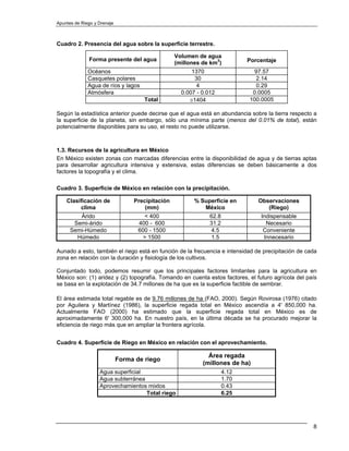 Apuntes de Riego y Drenaje



Cuadro 2. Presencia del agua sobre la superficie terrestre.

                                                  Volumen de agua
              Forma presente del agua                                        Porcentaje
                                                  (millones de km3)
              Océanos                                   1370                  97.57
              Casquetes polares                          30                    2.14
              Agua de ríos y lagos                        4                    0.29
              Atmósfera                             0.007 - 0.012             0.0005
                                      Total            ≅1404                 100.0005

Según la estadística anterior puede decirse que el agua está en abundancia sobre la tierra respecto a
la superficie de la planeta, sin embargo, sólo una mínima parte (menos del 0.01% de total), están
potencialmente disponibles para su uso, el resto no puede utilizarse.



1.3. Recursos de la agricultura en México
En México existen zonas con marcadas diferencias entre la disponibilidad de agua y de tierras aptas
para desarrollar agricultura intensiva y extensiva, estas diferencias se deben básicamente a dos
factores la topografía y el clima.

Cuadro 3. Superficie de México en relación con la precipitación.

    Clasificación de              Precipitación          % Superficie en        Observaciones
         clima                        (mm)                  México                 (Riego)
         Árido                        < 400                    62.8              Indispensable
       Semi-árido                   400 - 600                  31.2                Necesario
      Semi-Húmedo                   600 - 1500                 4.5                Conveniente
        Húmedo                        > 1500                   1.5                Innecesario

Aunado a esto, también el riego está en función de la frecuencia e intensidad de precipitación de cada
zona en relación con la duración y fisiología de los cultivos.

Conjuntado todo, podemos resumir que los principales factores limitantes para la agricultura en
México son: (1) aridez y (2) topografía. Tomando en cuenta estos factores, el futuro agrícola del país
se basa en la explotación de 34.7 millones de ha que es la superficie factible de sembrar.

El área estimada total regable es de 9.76 millones de ha (FAO, 2000). Según Rovirosa (1976) citado
por Aguilera y Martínez (1986), la superficie regada total en México ascendía a 4' 850,000 ha.
Actualmente FAO (2000) ha estimado que la superficie regada total en México es de
aproximadamente 6' 300,000 ha. En nuestro país, en la última década se ha procurado mejorar la
eficiencia de riego más que en ampliar la frontera agrícola.


Cuadro 4. Superficie de Riego en México en relación con el aprovechamiento.

                                                              Área regada
                             Forma de riego
                                                            (millones de ha)
                   Agua superficial                                   4.12
                   Agua subterránea                                   1.70
                   Aprovechamientos mixtos                            0.43
                                    Total riego                       6.25




                                                                                                    8
 