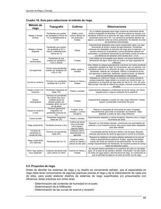 Apuntes de Riego y Drenaje



Cuadro 18. Guía para seleccionar el método de riego.
  Método de
                            Topografía                  Cultivos                                    Observaciones
    riego
                                                                                Es un método apropiado para irrigar cultivos de crecimiento denso
                         Pendientes que pueden         Alfalfa y otros         donde la topografía es favorable. En terrenos planos se requiere una
  Melgas o franjas      ser ajustadas a menos de    cultivos densos de       pendiente uniforme en la dirección del riego, siendo mas convenientes
      anchas             1% y preferiblemente al      raíz profunda y           pendientes arriba del 0.5%. Los cambios de pendiente deberán ser
                                  0.2%                    frutales           ligeros y se deberán evitar las contra pendientes. Se deberán de evitar
                                                                                                   las pendientes transversales.
                                                                              Especialmente adaptados para suelos superficiales sobre una capa
                        Pendientes que pueden                                     endurecida de arcilla o suelos de baja infiltración. Pendientes
  Melgas o franjas       ser ajustadas al 4% o                               uniformes son deseables en dirección del riego pero no esencial. Los
                                                           Pastos
     angostas           menos; preferiblemente                                 cambios severos en la pendiente y contra pendientes deberán ser
                             menos de 1%                                     suavizados. La pendiente transversal es permisible cuando se limita a
                                                                                      una diferencia de elevación entre bordos de 6 – 9 cm.
                          Pendientes de que                                    Este método es aconsejable para obtener una buena distribución y
       Surcos
                         pueden ser ajustada a            Frutales             penetración del agua, sobre todo en suelos con baja capacidad de
    transversales
                            0.2% o menos                                                                     infiltración.
                                                                             Este método se adapta especialmente a terrenos con fuerte pendiente
                                                                             y pequeños caudales de riego. Es conveniente, pero no esencial, una
                        Tierras cuyas pendientes
                                                      Alfalfa, pastos y       pendiente uniforme en la dirección de riego. Los cambios bruscos en
   Corrugaciones        pueden ser ajustadas del
                                                          cereales              pendientes deberán ser corregidos. Debido a la tendencia de las
                               0.5% a 12%
                                                                              corrugaciones a obstruirse, desbordar causaría erosión, se deberán
                                                                                        evitar las pendientes transversales lo más posible.
                                                                               Adaptado en cultivos en hileras, en terrenos con fuerte pendiente,
                                                                               aunque presentan riesgo debido a la erosión por fuertes lluvias. La
                        Terrenos Con pendientes     Cultivos en hileras y
 Surcos en contorno                                                           pendiente en la dirección de riego debe ser del 0.5 al 1.5%. No hace
                         variables del 2 al 25%            frutales
                                                                             falta corregir más allá de rellenar las zanjas y remover protuberancias
                                                                                                              abruptas.
 Zanjas a nivel (o en   Pendientes irregulares de                             Especialmente adaptado a condiciones de pie de colinas, así mismo
                                                     Pastos y cereales
      contorno)               hasta 12%                                               requiere poca o ninguna nivelación de la superficie.
                        Terrenos con pendientes
                          de manera que una o
       Diques              múltiples pozas de                                Especialmente adaptado a suelos con alta o baja infiltración. Pueden
                                                          Frutales
    rectangulares          árboles puedan ser                                           requerir considerable movimiento de suelo.
                        niveladas dentro de los 6
                               cm de altura
                          Terrenos ligeramente
                                                      Frutales, arroz,              Reduce la necesidad de movimiento de suelo. Empleado
 Diques en contorno          irregulares con
                                                    cereales, y cultivos         frecuentemente para evitar la necesidad de nivelación. Mejor
       a nivel           pendientes menores de
                                                         forrajeros                      adaptado a suelos de alta o baja infiltración.
                                   1%
                         Pendientes irregulares                              Especialmente adaptado a cultivos forrajeros. Requiere poco o ningún
   Tubería portátil                                  Pastos y cereales
                              hasta del 12%                                                        movimiento del suelo.
                                                     Cultivos de raíces
                                                                              Requiere un nivel freático elevado, condiciones muy permeables del
                                                      poco profundas
 Riego subterráneo      Pendiente cercana a cero                             subsuelo y una nivelación precisa. Muy pocas áreas están adaptadas
                                                       como papas y
                                                                                                        para este método.
                                                      algunos pastos
     Terrazas de                                     Cualquier cultivo,
                        Terrenos con pendientes                                 Considerable pérdida de terreno debido a las terrazas. Requiere
    escalones en                                     especialmente los
                              hasta 35%                                       costosas estructuras de caída de agua para el control de la erosión.
   curvas de nivel                                        agrícolas
                                                                               Requiere la instalación de tubería plástica perforada en la zona de
                                                     Cualquier cultivo,         raíces a espaciamientos estrechos. Existen algunas dificultades
 Riego subterráneo
                         Pendientes del 0 al 1%     cultivos en hileras o      cuando las raíces se insertan en las perforaciones. No se pueden
   (con tuberías)
                                                    cultivos de alto valor   corregir espaciamientos tan fácilmente. Se requiere pruebas de campo
                                                                                                   sobre los diferentes suelos.
                                                                              Se requiere tubería perforada en la superficie del suelo la cual gotea
 Micro riego (goteo y   Cualquier pendiente apta    Cultivos en hileras y    agua en la base de las plantas o árboles individuales. Ha sido usado
  micro aspersión        para cultivos en hilera           frutales          con éxito con agua salina y alta frecuencia de riego, en condiciones en
                                                                                  que la salinidad del agua en el suelo es similar a la de riego.




5.4. Proyectos de riego.
Antes de abordar los sistemas de riego y su diseño es conveniente señalar, que el especialista en
riego debe tener conocimiento de algunas prácticas previas al riego y de la interpretación de cada una
de ellas, para poder elaborar diseños de sistemas de riego superficiales y/o presurizados con
eficiencia, éstas prácticas son entre otras:
        - Determinación del contenido de humedad en el suelo
        - Determinación de la Infiltración
        - Determinación de las curvas de avance y recesión

                                                                                                                                                82
 