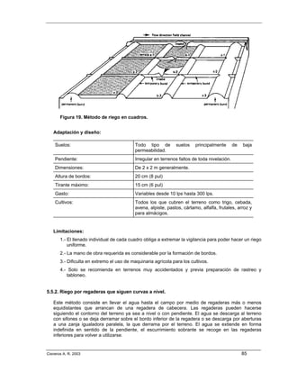 Figura 19. Método de riego en cuadros.


   Adaptación y diseño:

    Suelos:                                Todo tipo de         suelos    principalmente       de   baja
                                           permeabilidad.
    Pendiente:                              Irregular en terrenos faltos de toda nivelación.
    Dimensiones:                           De 2 x 2 m generalmente.
    Altura de bordos:                      20 cm (8 pul)
    Tirante máximo:                         15 cm (6 pul)
    Gasto:                                  Variables desde 10 lps hasta 300 lps.
    Cultivos:                              Todos los que cubren el terreno como trigo, cebada,
                                           avena, alpiste, pastos, cártamo, alfalfa, frutales, arroz y
                                           para almácigos.


   Limitaciones:
       1.- El llenado individual de cada cuadro obliga a extremar la vigilancia para poder hacer un riego
           uniforme.
       2.- La mano de obra requerida es considerable por la formación de bordos.
       3.- Dificulta en extremo el uso de maquinaria agrícola para los cultivos.
       4.- Solo se recomienda en terrenos muy accidentados y previa preparación de rastreo y
          tabloneo.


5.5.2. Riego por regaderas que siguen curvas a nivel.

   Este método consiste en llevar el agua hasta el campo por medio de regaderas más o menos
   equidistantes que arrancan de una regadera de cabecera. Las regaderas pueden hacerse
   siguiendo el contorno del terreno ya sea a nivel o con pendiente. El agua se descarga al terreno
   con sifones o se deja derramar sobre el bordo inferior de la regadera o se descarga por aberturas
   a una zanja igualadora paralela, la que derrama por el terreno. El agua se extiende en forma
   indefinida en sentido de la pendiente, el escurrimiento sobrante se recoge en las regaderas
   inferiores para volver a utilizarse.


Cisneros A. R. 2003                                                                                 85
 