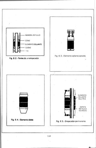 CONO
ELEMENTO SELLANTE
CUÑAS
T.R.
Fig. 6.2.- Partes de un empacador
Fig. 6.4.- Elemento doble
112
Fig. 6.3.- Ele.mento sellantesencillo
ZAPATA
METAUCA
DE APQYO
Fig. 6.5.- Empacador permanente
 
