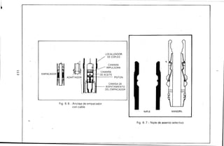 '
~
,_.,_.
w EMPACADOR DADAPTADOR
1
1

l_·~·
LOCALIZADOR
/ DECOPLES
CAMARA
!________- IMPULSORA
PISTON
CAMISA DE
ASENTAMIENTO
DEL EMPACADOR
Fig. 6.6.- Anclaje de empacador
con cable
NIPLE MANDRIL
Fig. 6. 7.- Niple de asiento selectivo
 